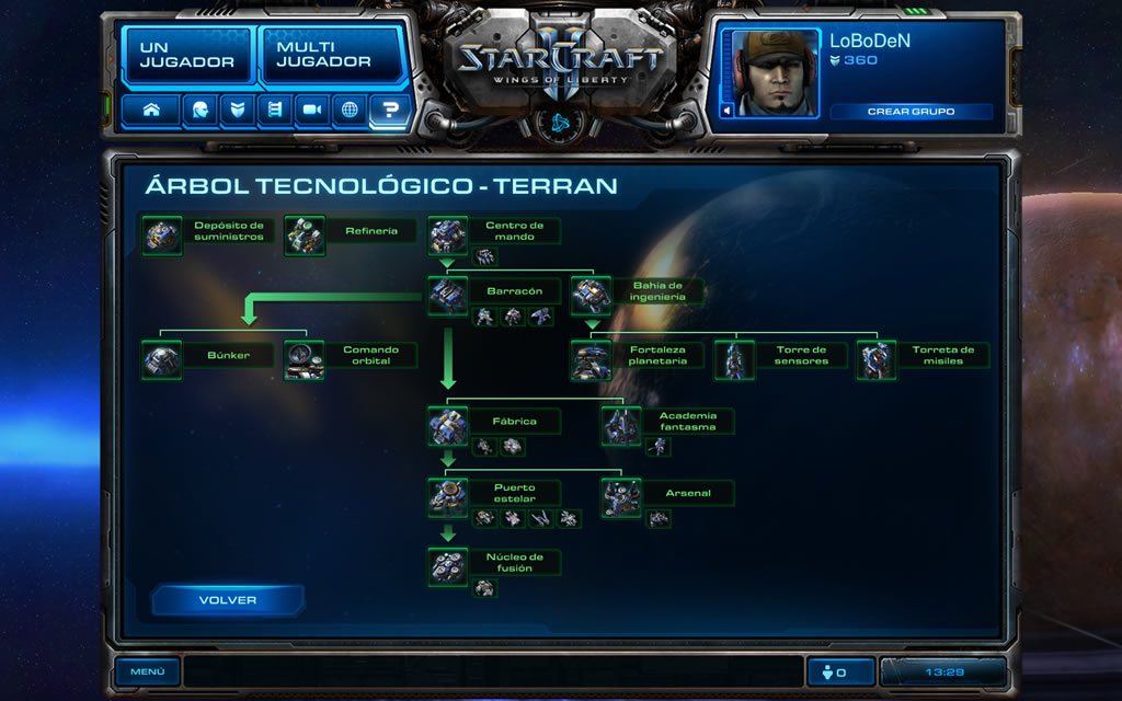 starcraft2-arbol-tecnologico-terran starcraft2-arbol-tecnologico-terran